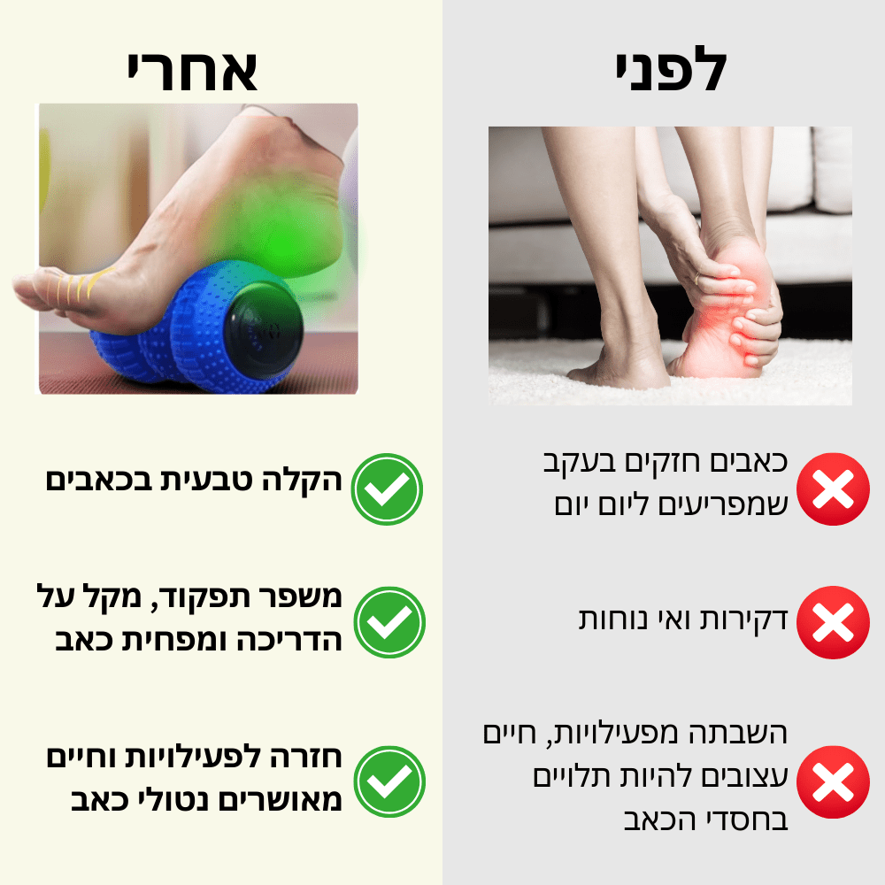 רול פיקס | פתרון מקצועי לדורבן - מרכז הדורבן